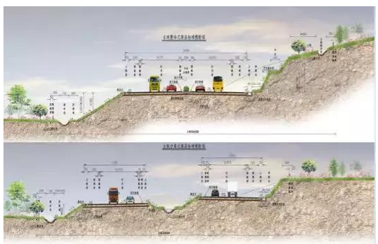 公路路基路面設計體會，滿滿的都是不能疏忽的細節！