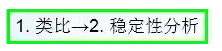 公路路基路面設計體會，滿滿的都是不能疏忽的細節！