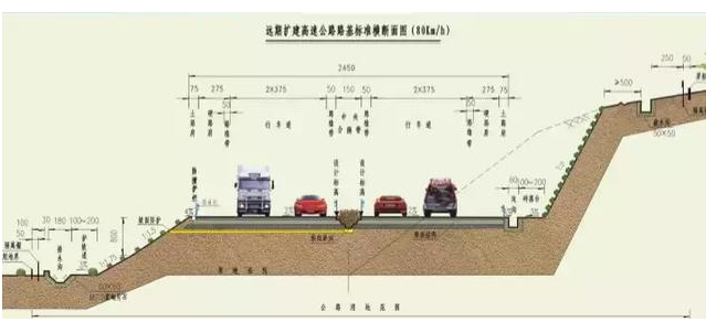 公路路基路面設計體會，滿滿的都是不能疏忽的細節！