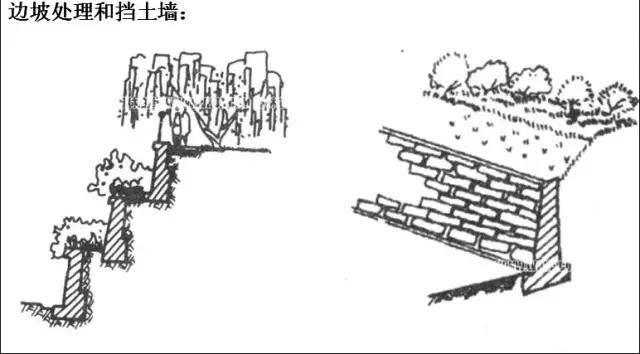 市政工程豎向設(shè)計實用技巧總結(jié)！很有用