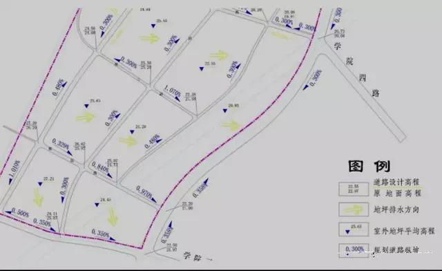 市政工程豎向設(shè)計實用技巧總結(jié)！很有用