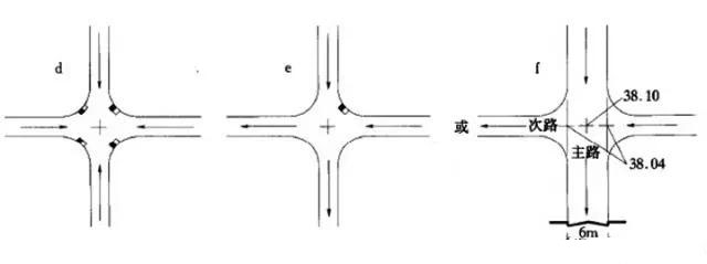 市政工程豎向設(shè)計實用技巧總結(jié)！很有用