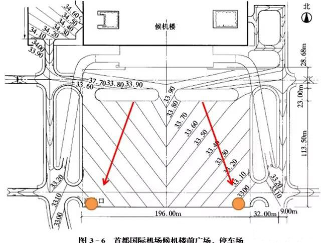市政工程豎向設(shè)計實用技巧總結(jié)！很有用