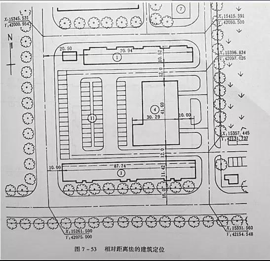 市政工程豎向設(shè)計實用技巧總結(jié)！很有用